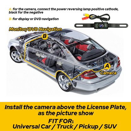 Car Rear View Camera Reverse Backup Camera Night Vision License Plate Waterproof1