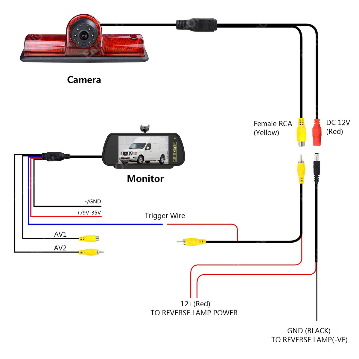 7" Monitor Brake Light Rear View Backup Camera For Nissan NV 1500 2500 350023
