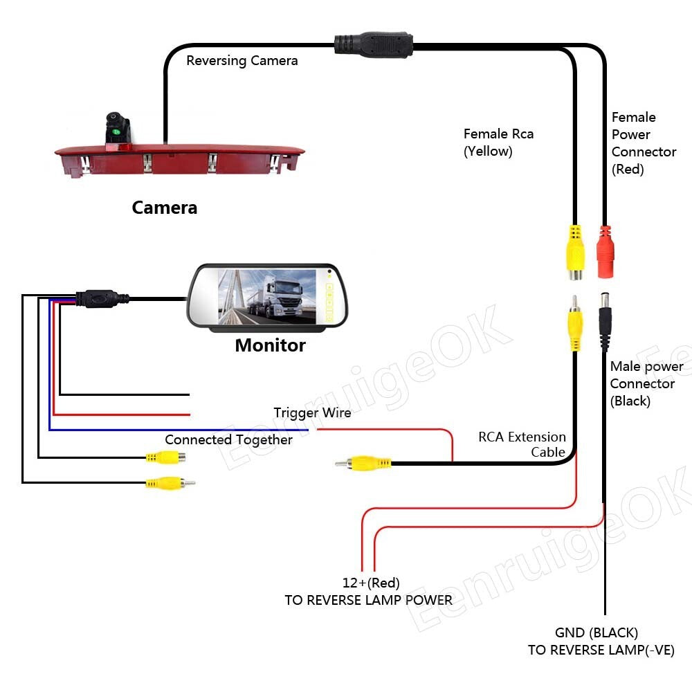7" Monitor & Brake Light Rear View Camera for VW Transporter T6 (2016-Onwards)17