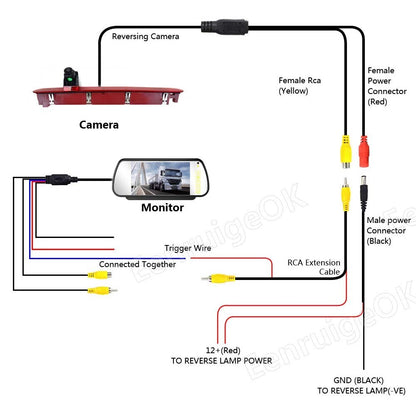 7" Monitor & Brake Light Rear View Camera for VW Transporter T6 (2016-Onwards)17