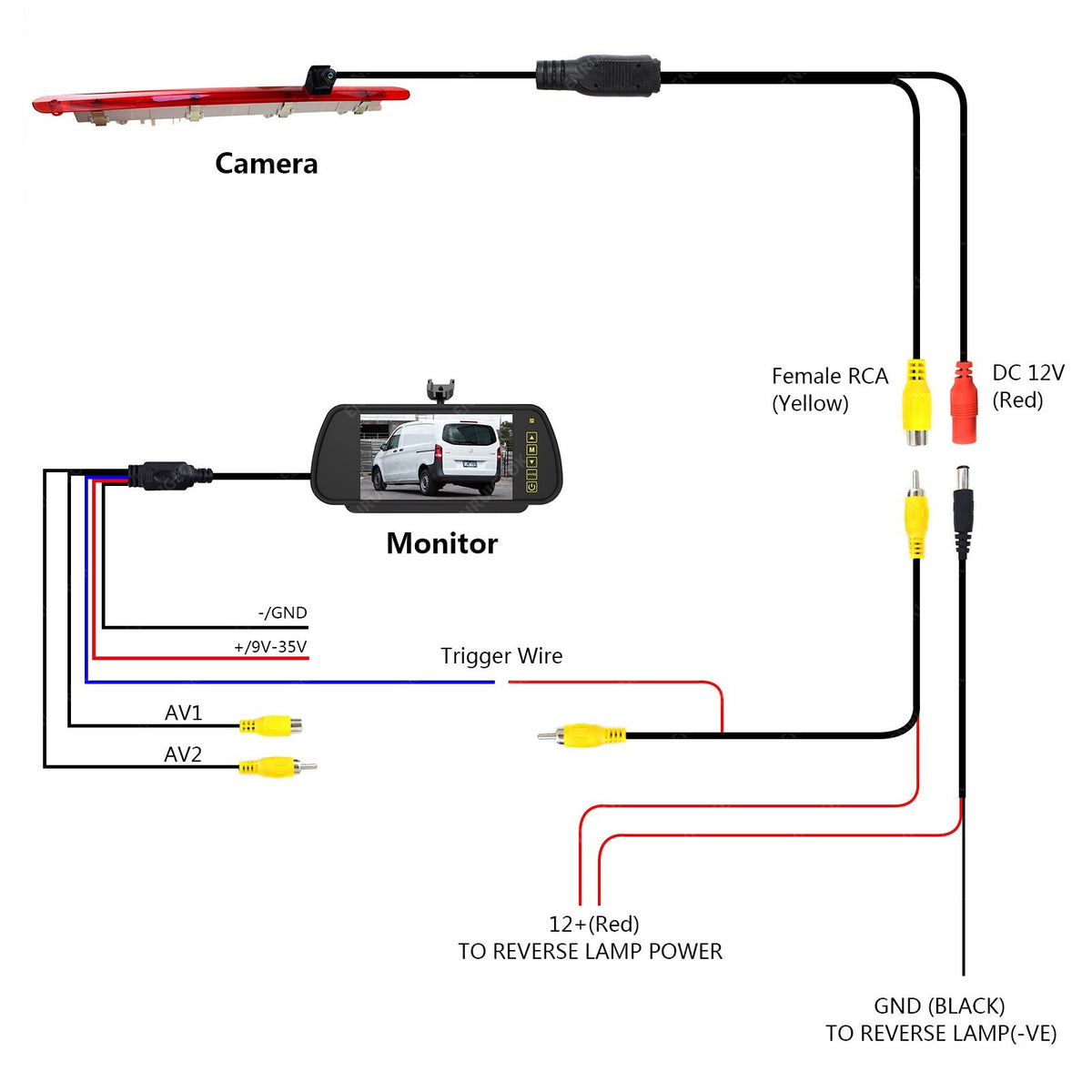 7'' Mirror Monitor & Brake Light Rear View Reverse Camera for Mercedes-Benz Vito6