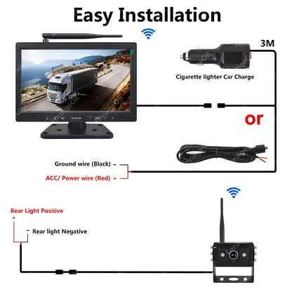 Wireless 10.1" DVR Monitor Split Screen 1080P Rear View Camera BSD For Truck/Bus17