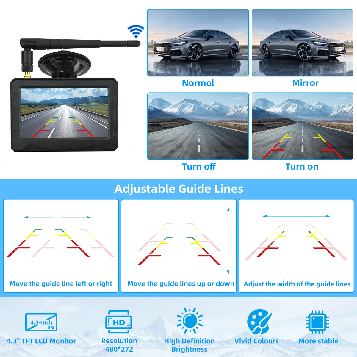 Wireless Rear Reversing Camera Kit For Peugeot Partner Citroen Berlingo Mk2 Mk34