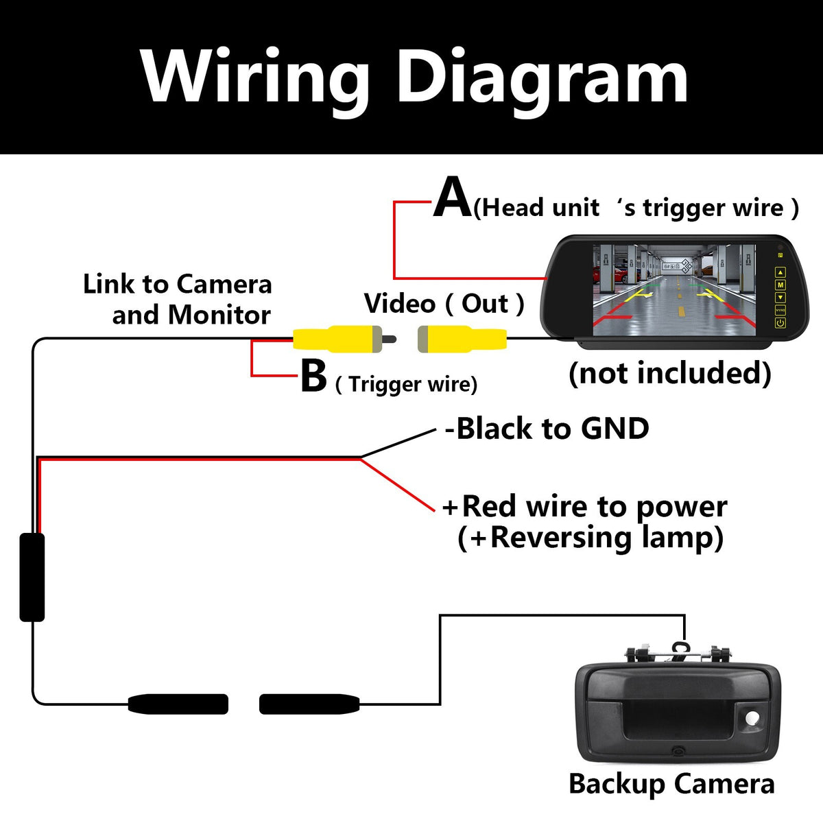 Car Tailgate Handle Backup Camera for 2015-2020 Chevy Colorado GMC Canyon5