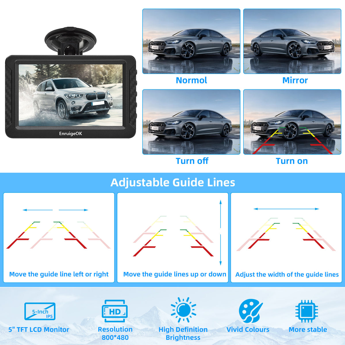 5" Full HD Waterproof Monitor & Camera Kit