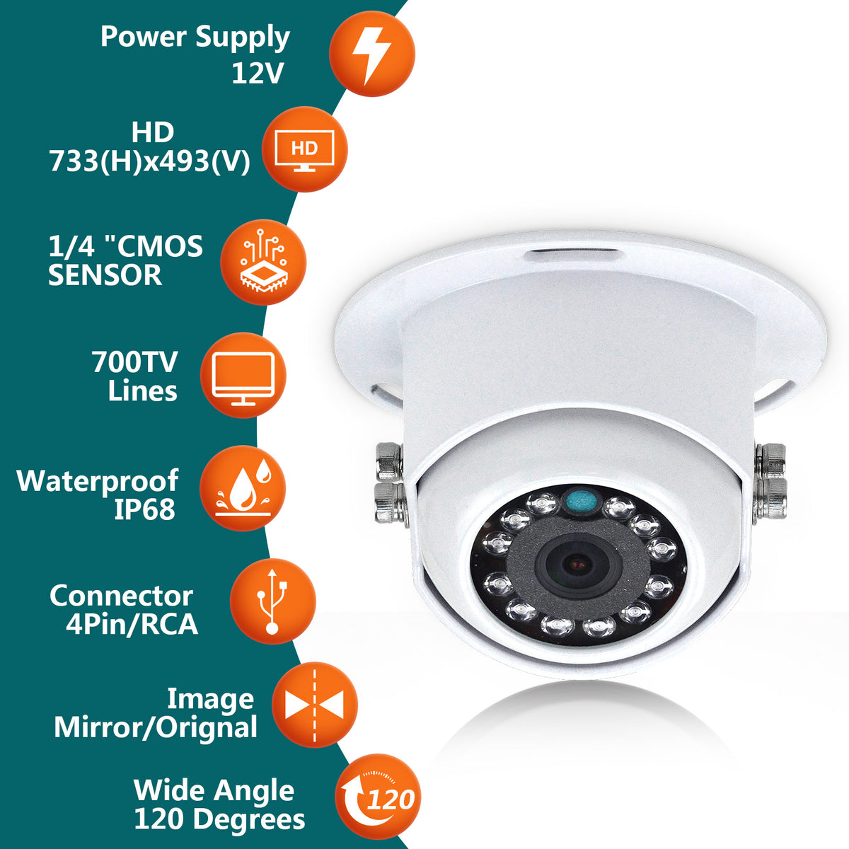 EnruigeOK Full HD Waterproof Monitor Camera