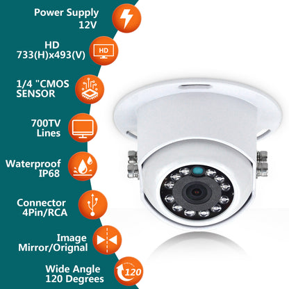 EnruigeOK Full HD Waterproof Monitor Camera
