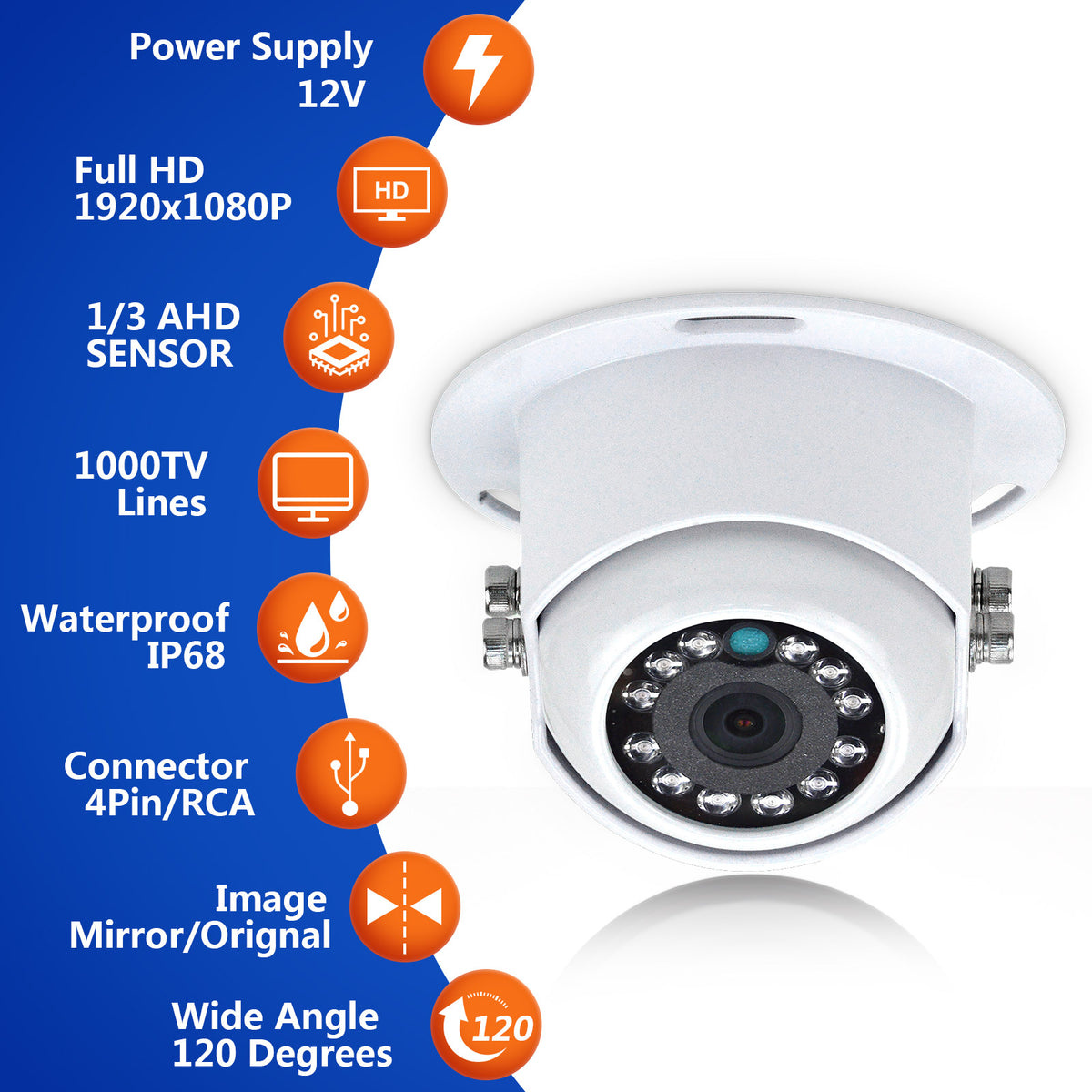 EnruigeOK Full HD Waterproof Monitor Camera