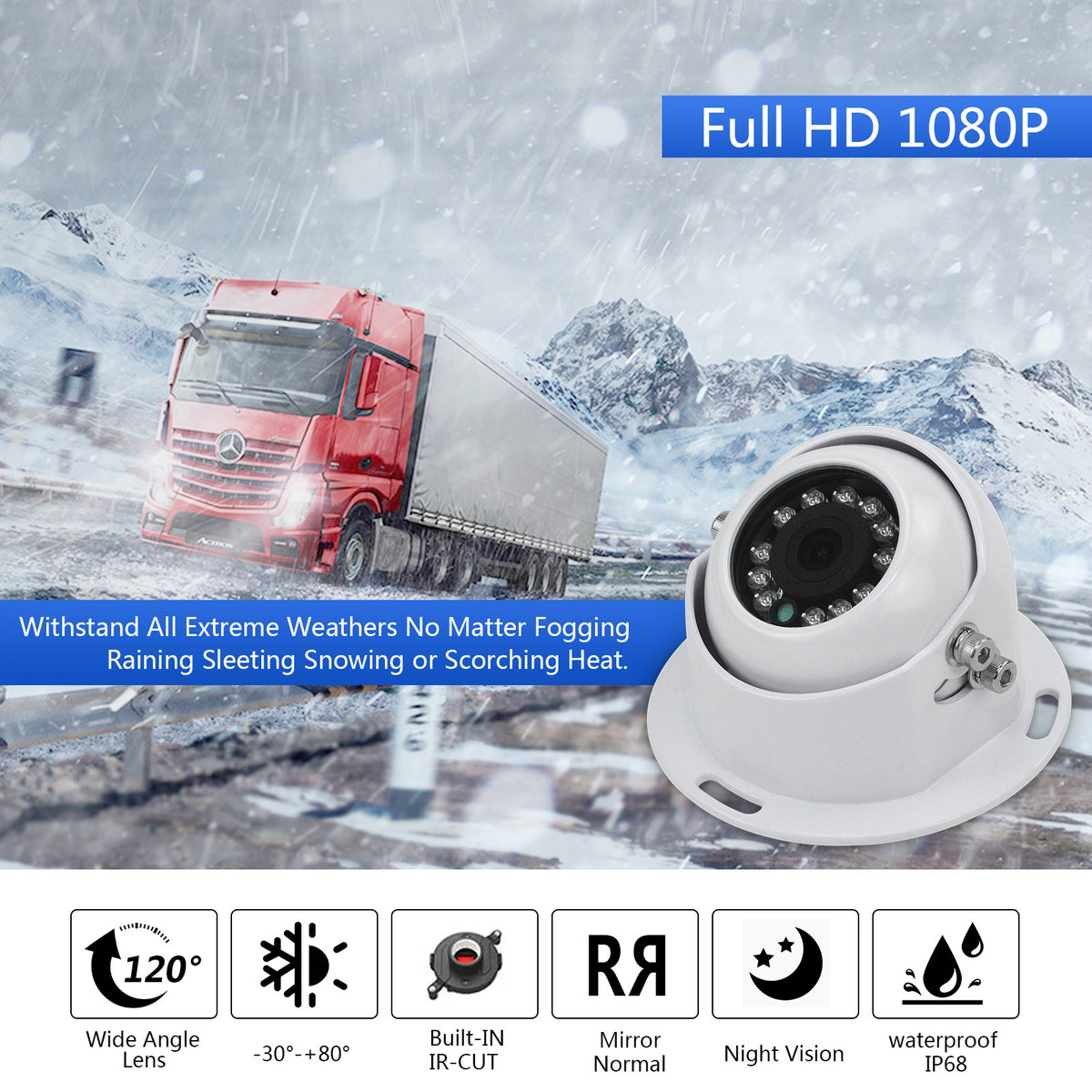 EnruigeOK Full HD Waterproof Monitor Camera