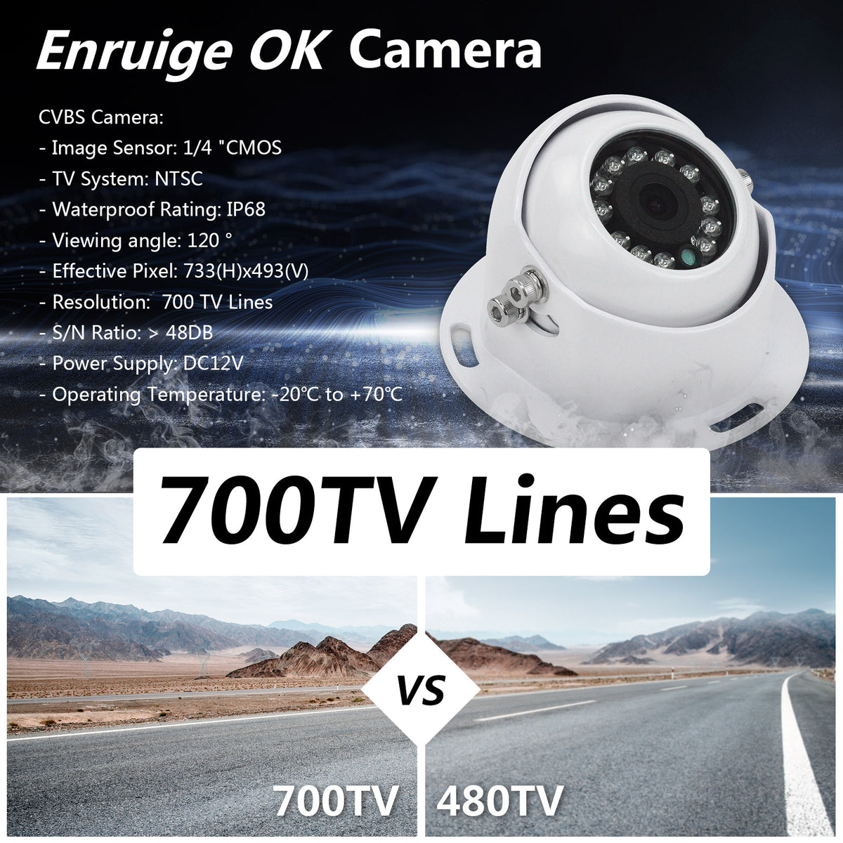 EnruigeOK Full HD Waterproof Monitor Camera