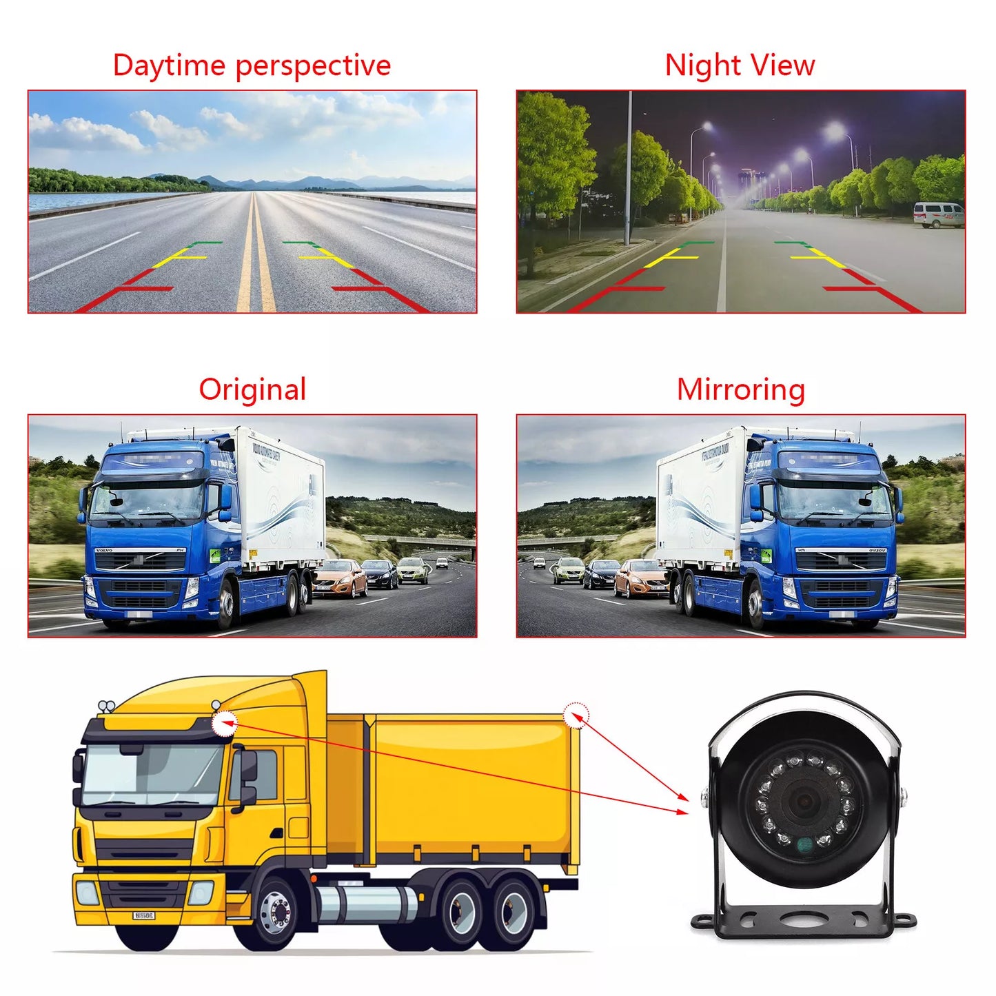 Heavy Duty Rear View Reverse Backup Camera for Truck/Trailer 12LED Night Vision