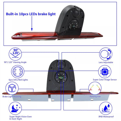 Dual Lens Brake Light Reversing Camera for Mercedes-Benz Sprinter VW Crafter Van