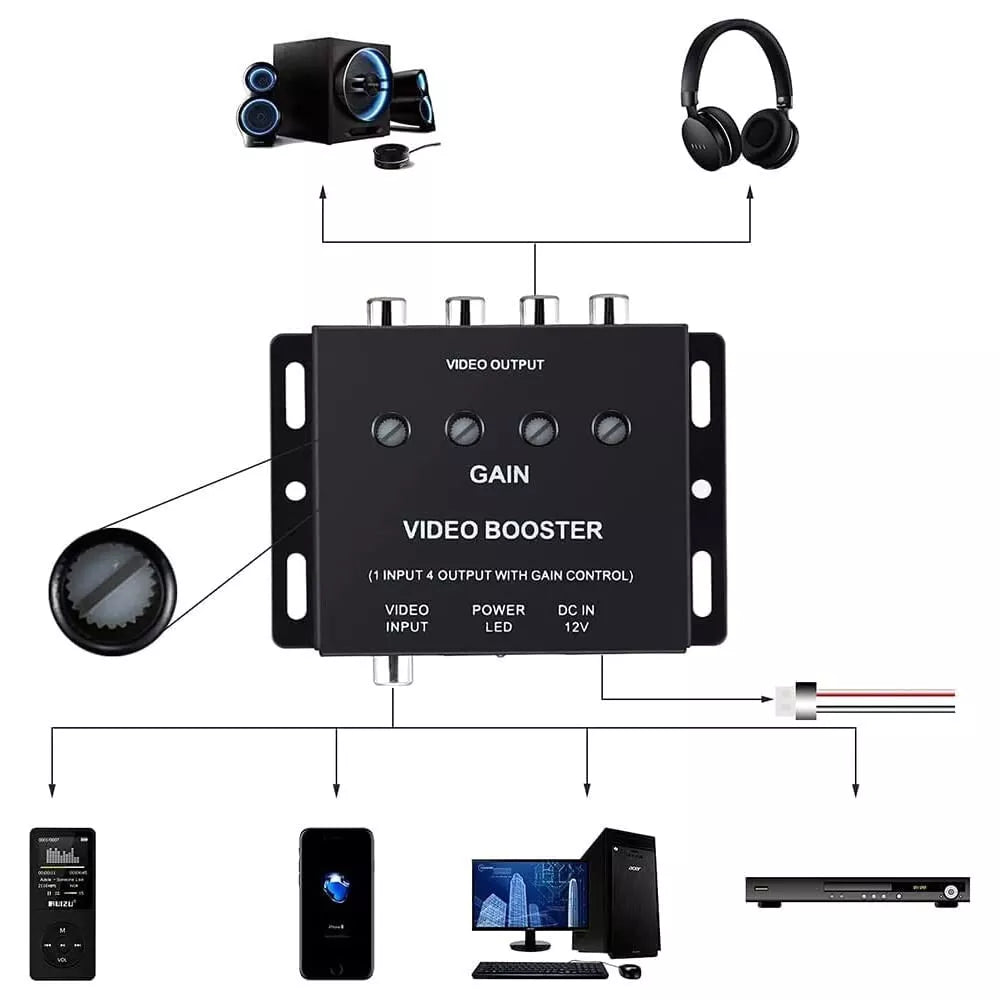 1 Input 4 Output RCA AV Video Splitter Booster Amplifier for Car LCD DVD Player