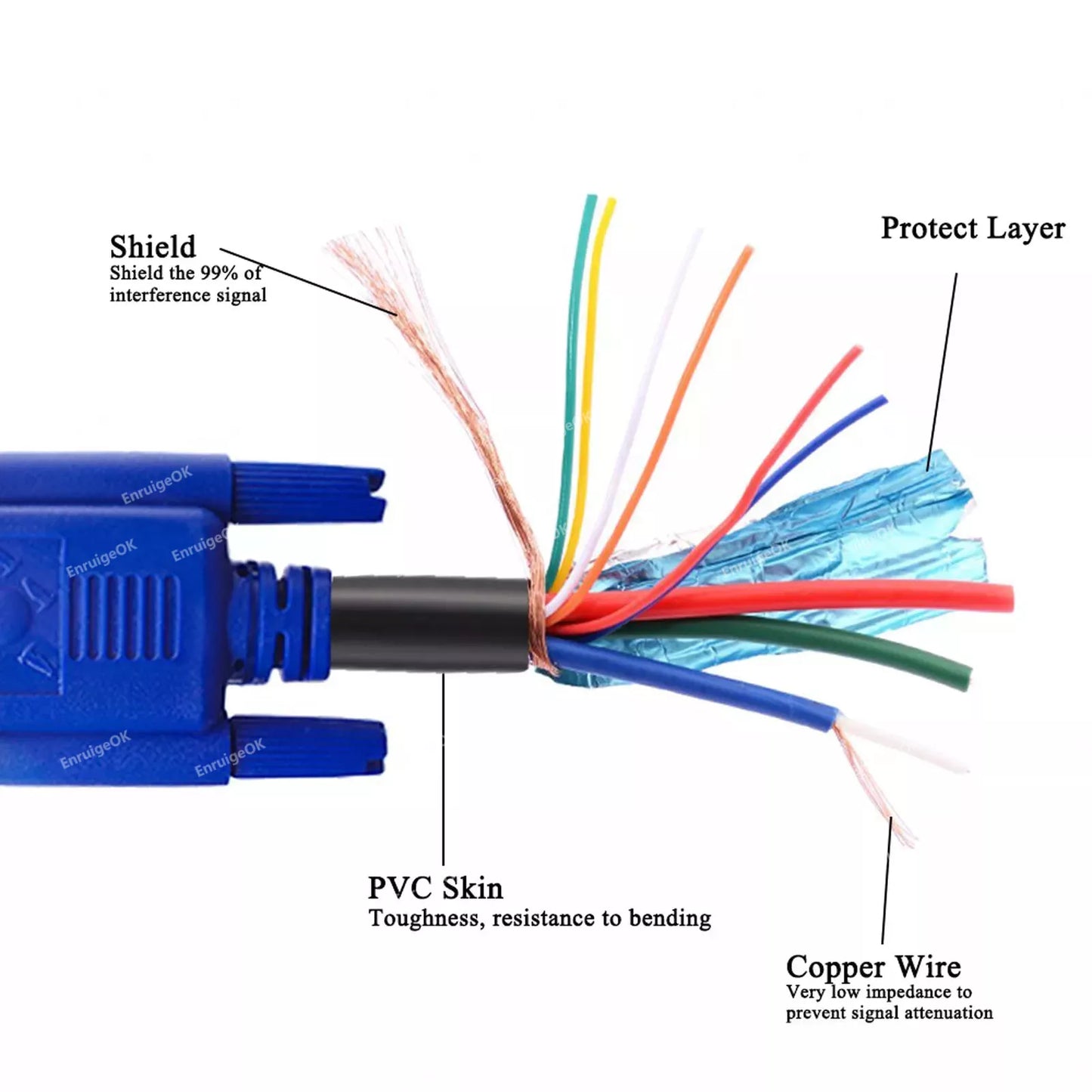 6ft VGA SVGA D-Sub Male to Male Monitor Cable for PC TV Projector LCD M/M 15pin