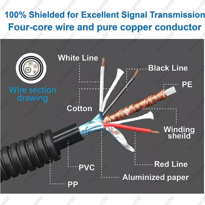 20M 66ft 4Pin Aviation Extension Cable For Rear View Backup Camera Truck Trailer