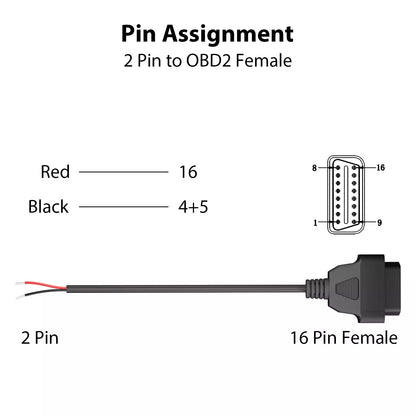 OBD2 OBDII 16 Pin Female Connector Adapter to Open Plug Wire Diagnostic Cable